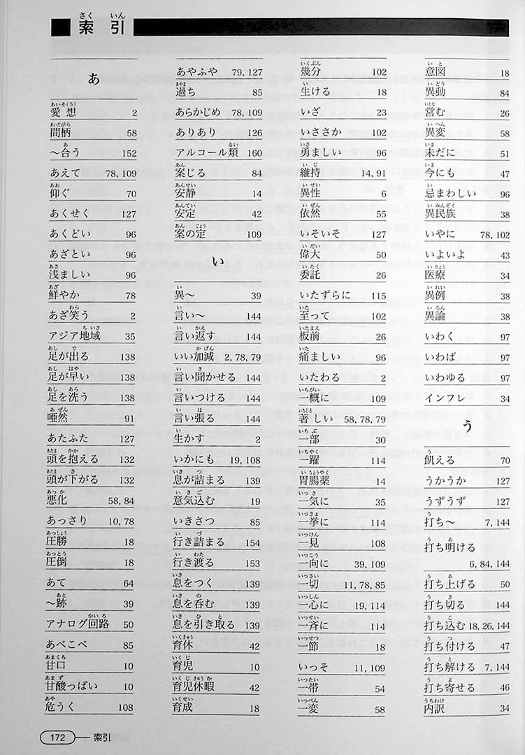 New Kanzen Master JLPT N1: Vocabulary - Image 20