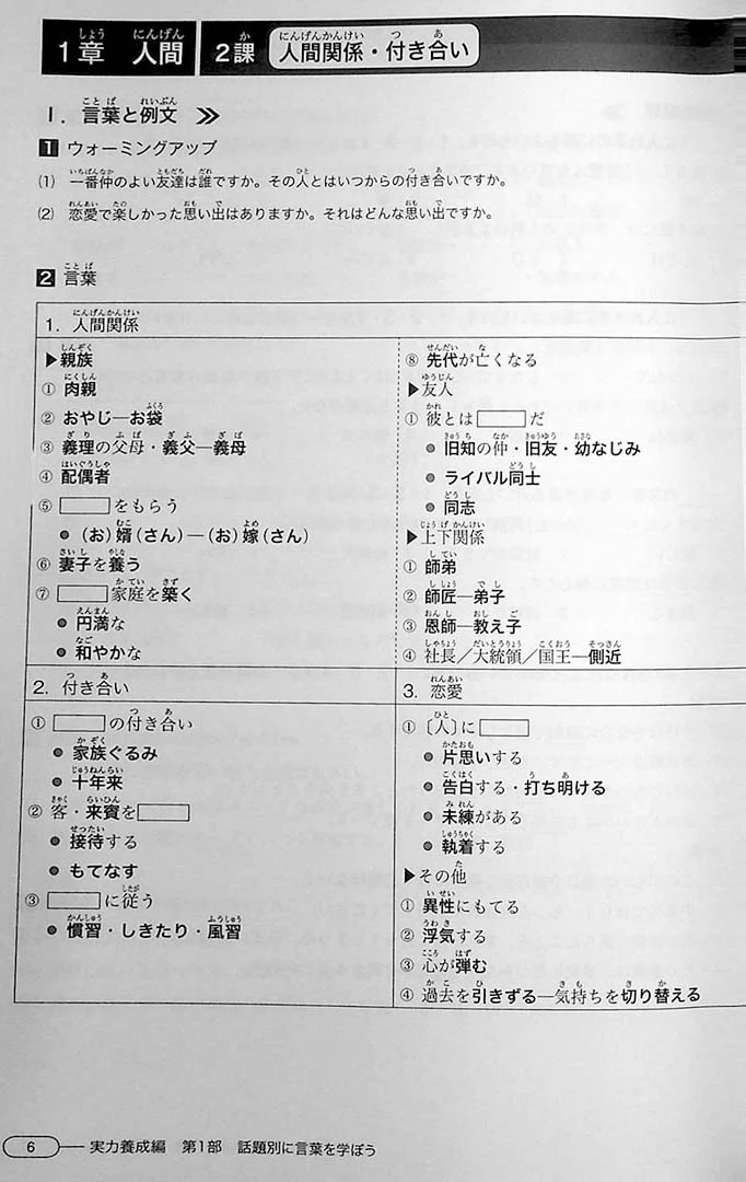 New Kanzen Master JLPT N1: Vocabulary - Image 8