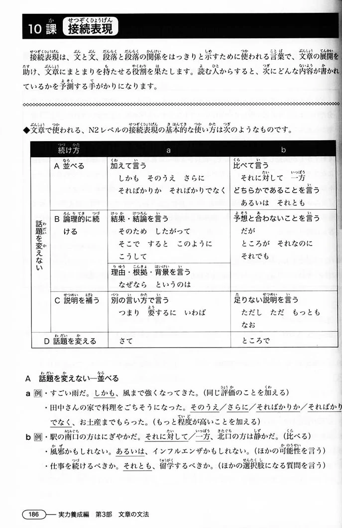 New Kanzen Master JLPT N2: Grammar - Image 10
