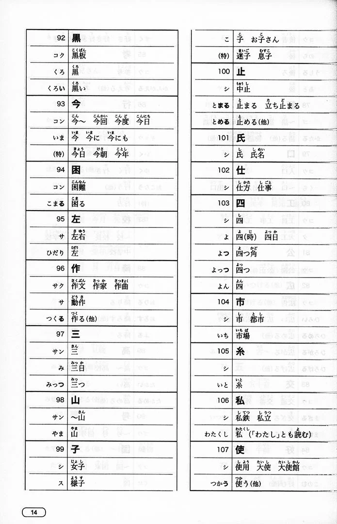 New Kanzen Master JLPT N2: Kanji (w/CD) - Image 7