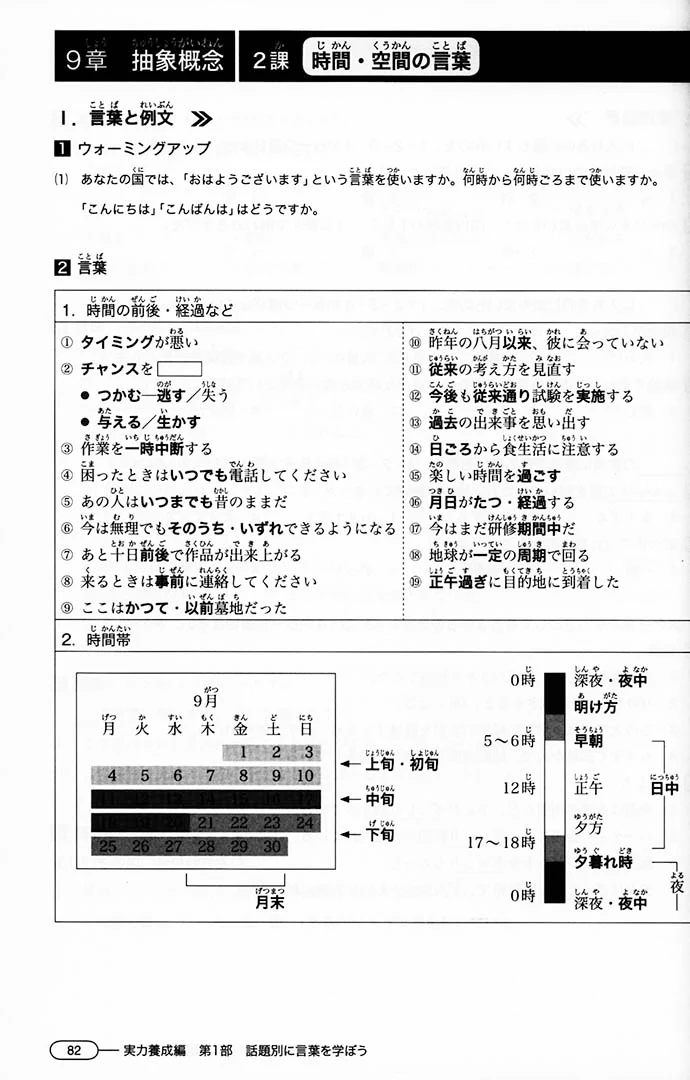 New Kanzen Master JLPT N2: Vocabulary - Image 3