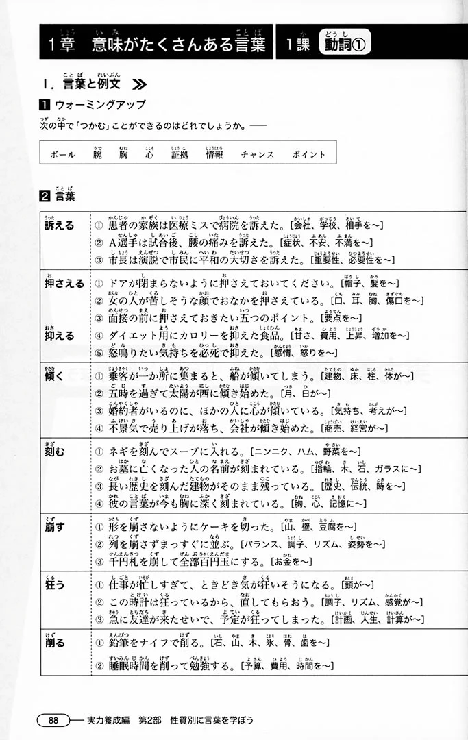 New Kanzen Master JLPT N2: Vocabulary - Image 4