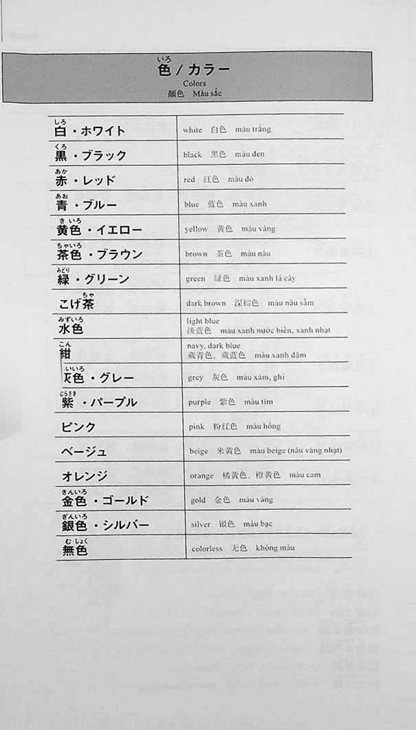 New Kanzen Master - JLPT N3 Word Book - Revised Edition - Image 12