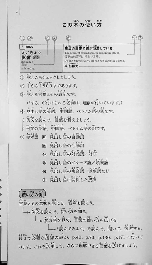 New Kanzen Master - JLPT N3 Word Book - Revised Edition - Image 6