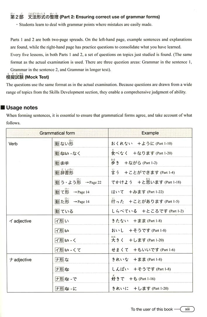 New Kanzen Master JLPT N4: Grammar - Image 3