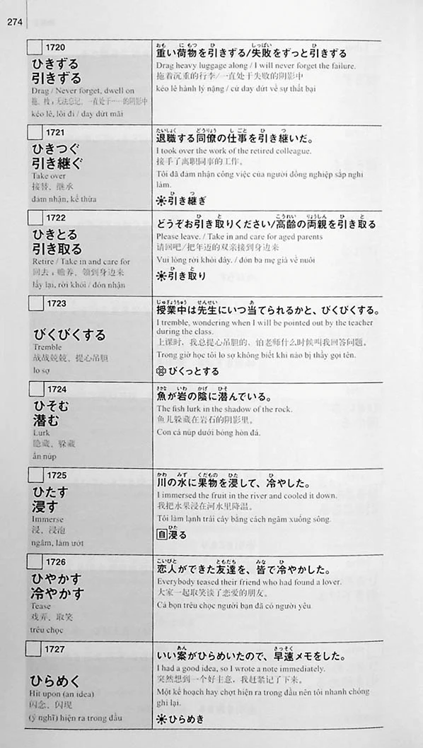 New Kanzen Master Vocabulary JLPT N1 2200 Words - Image 10