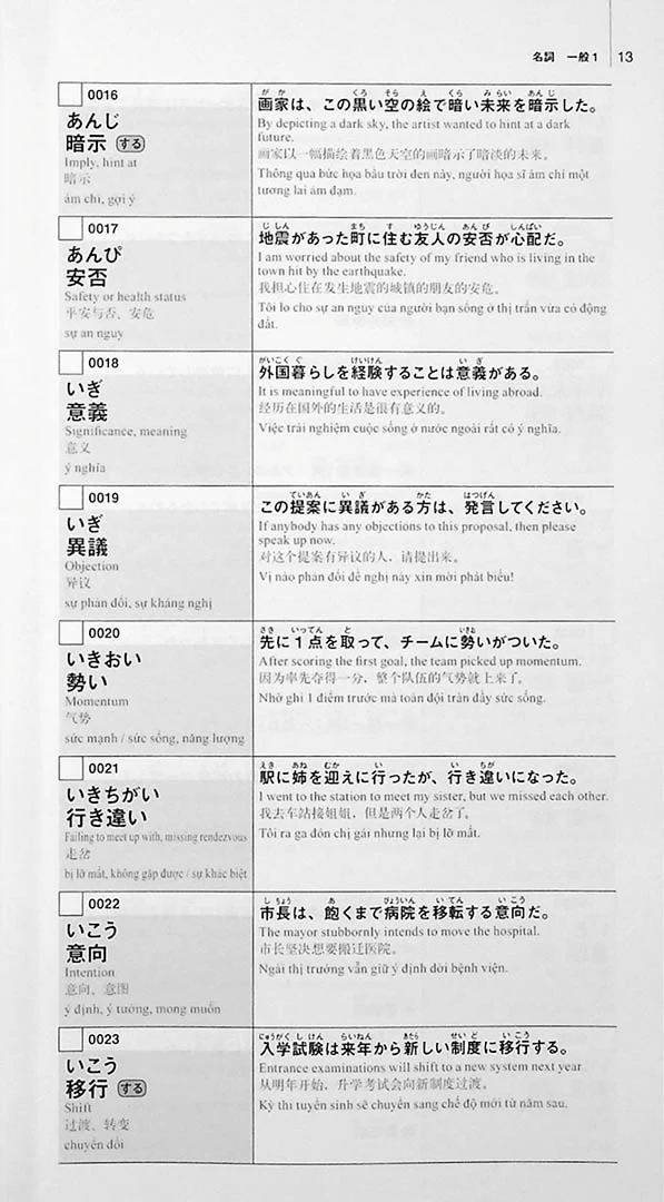 New Kanzen Master Vocabulary JLPT N1 2200 Words - Image 3