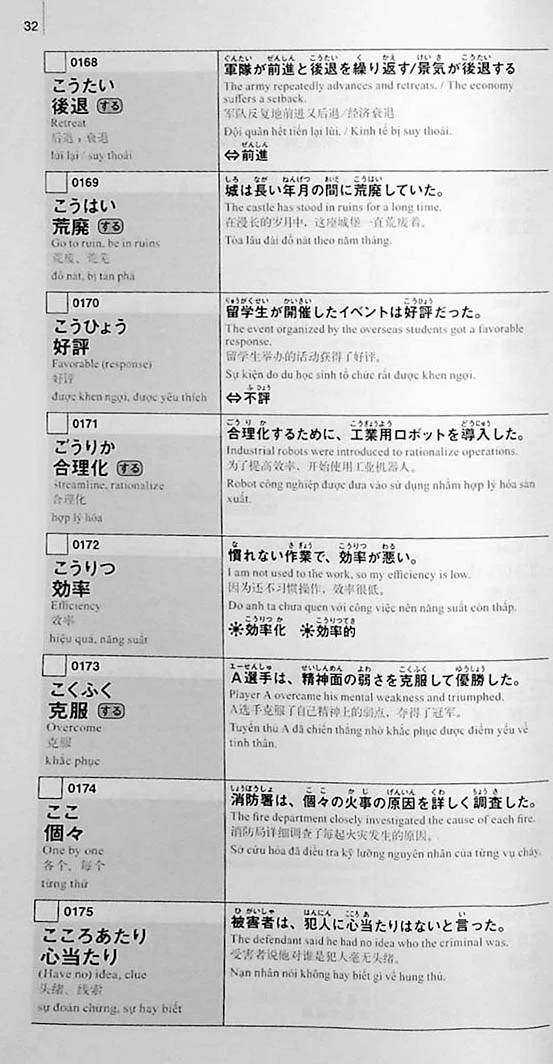 New Kanzen Master Vocabulary JLPT N1 2200 Words - Image 4