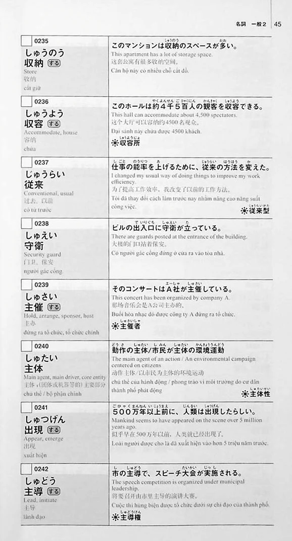 New Kanzen Master Vocabulary JLPT N1 2200 Words - Image 7