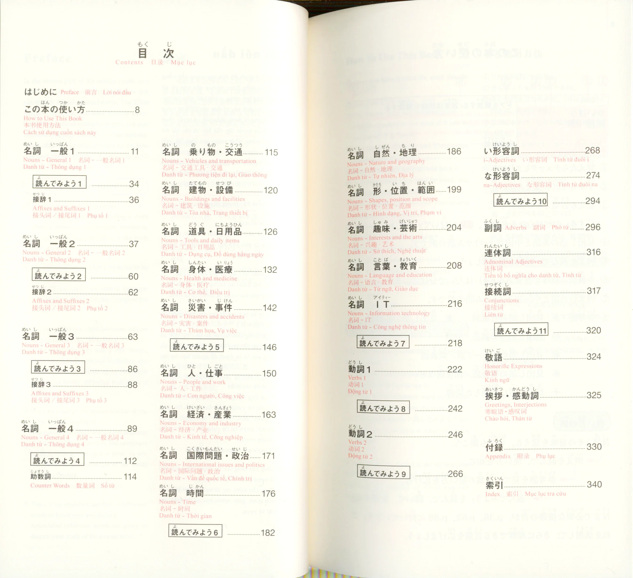 New Kanzen Master Vocabulary JLPT N2 2200 Words - Image 2