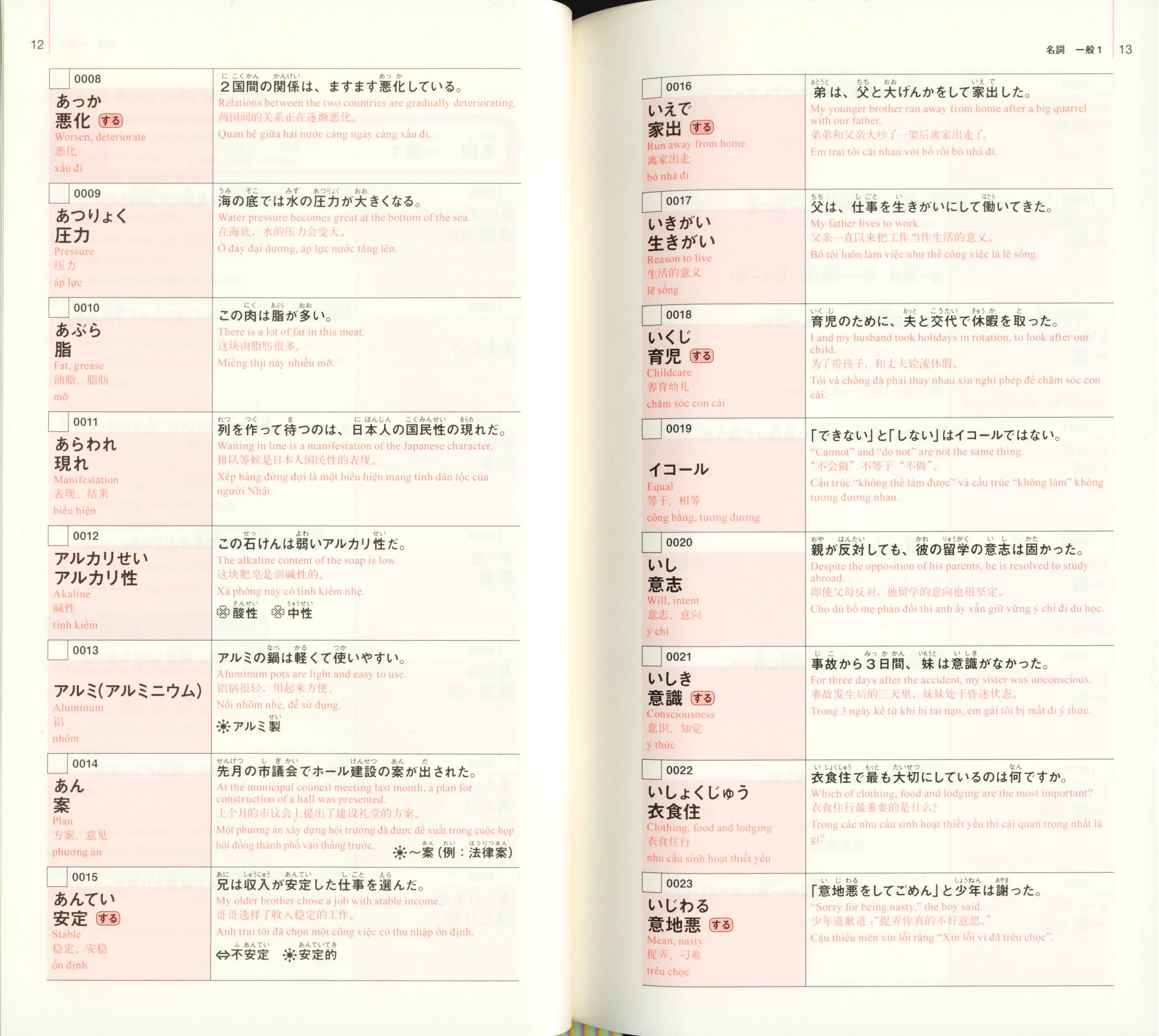 New Kanzen Master Vocabulary JLPT N2 2200 Words - Image 3