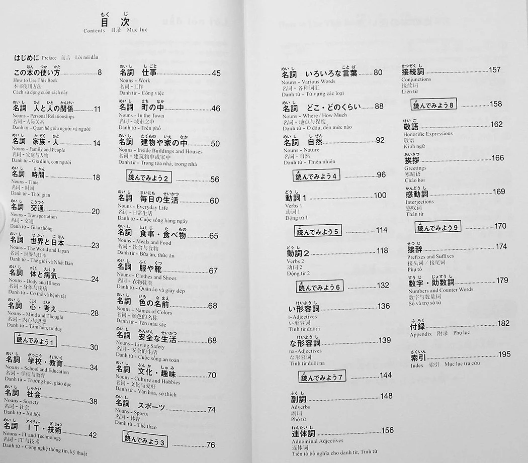 New Kanzen Master – 1000 words important for the JLPT N4 - Image 3