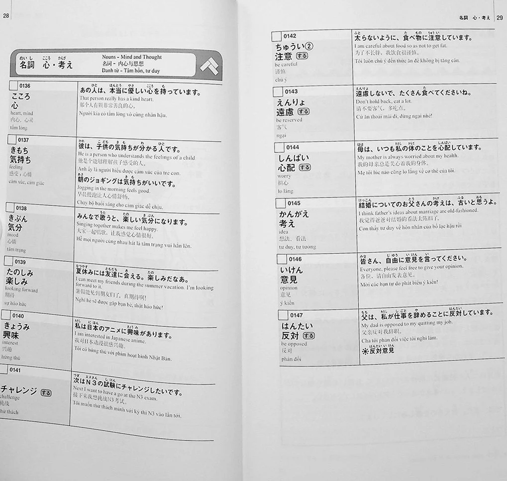 New Kanzen Master – 1000 words important for the JLPT N4 - Image 4