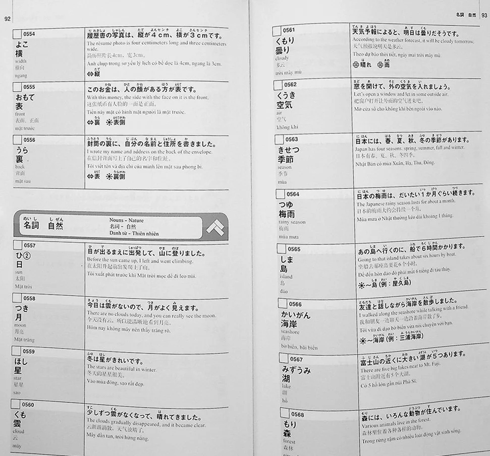 New Kanzen Master – 1000 words important for the JLPT N4 - Image 5