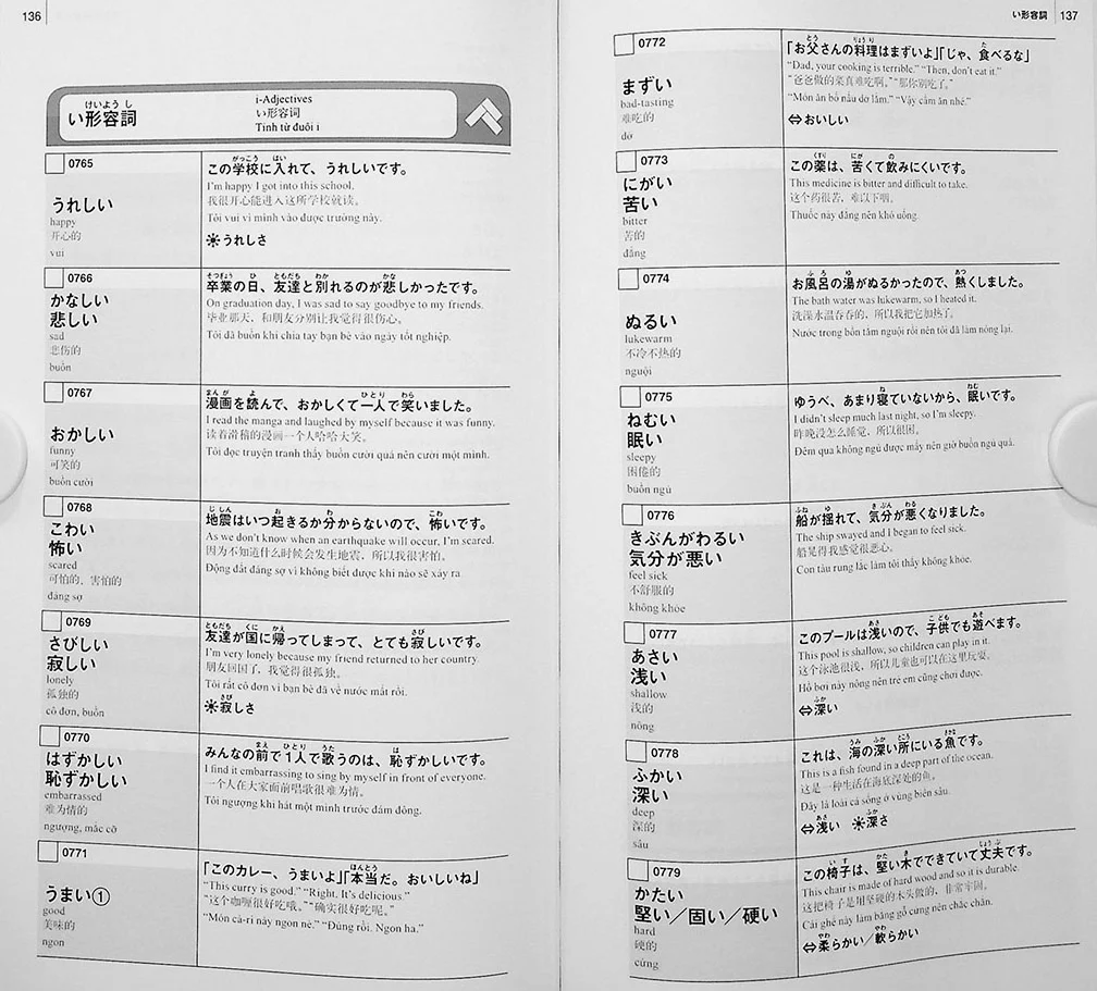 New Kanzen Master – 1000 words important for the JLPT N4 - Image 7