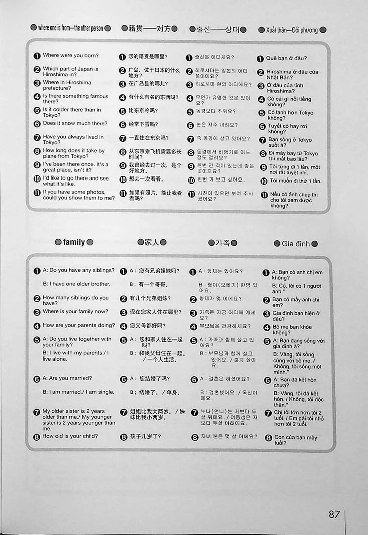 New Japanese Conversation Training - Image 15