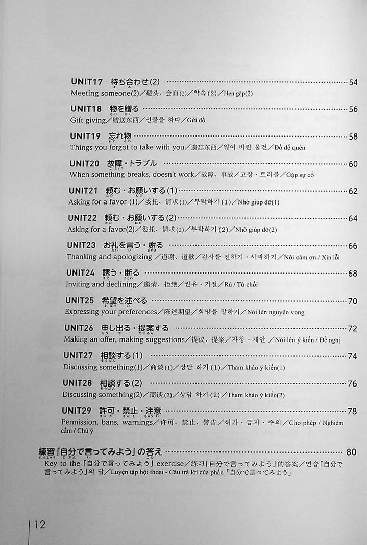 New Japanese Conversation Training - Image 4