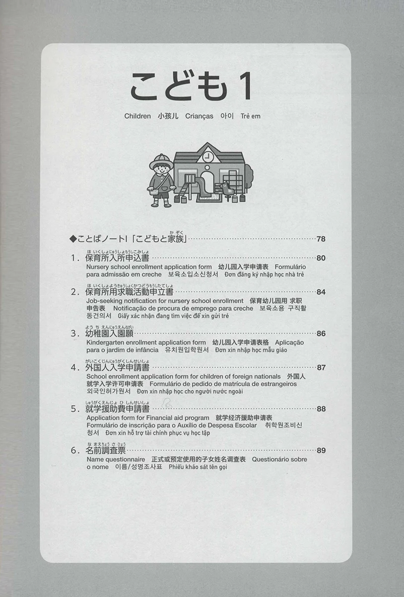 Fill Out All Kinds of Japanese Documents - Image 13