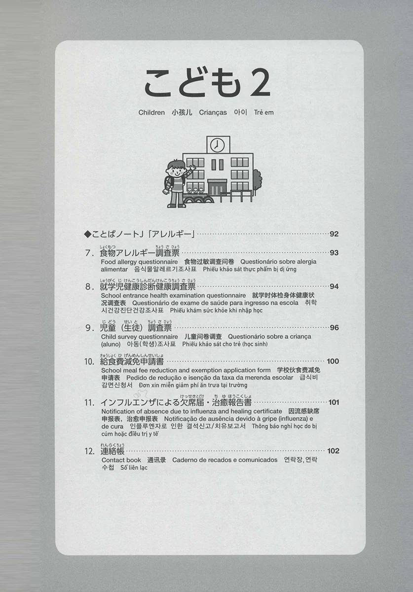 Fill Out All Kinds of Japanese Documents - Image 14