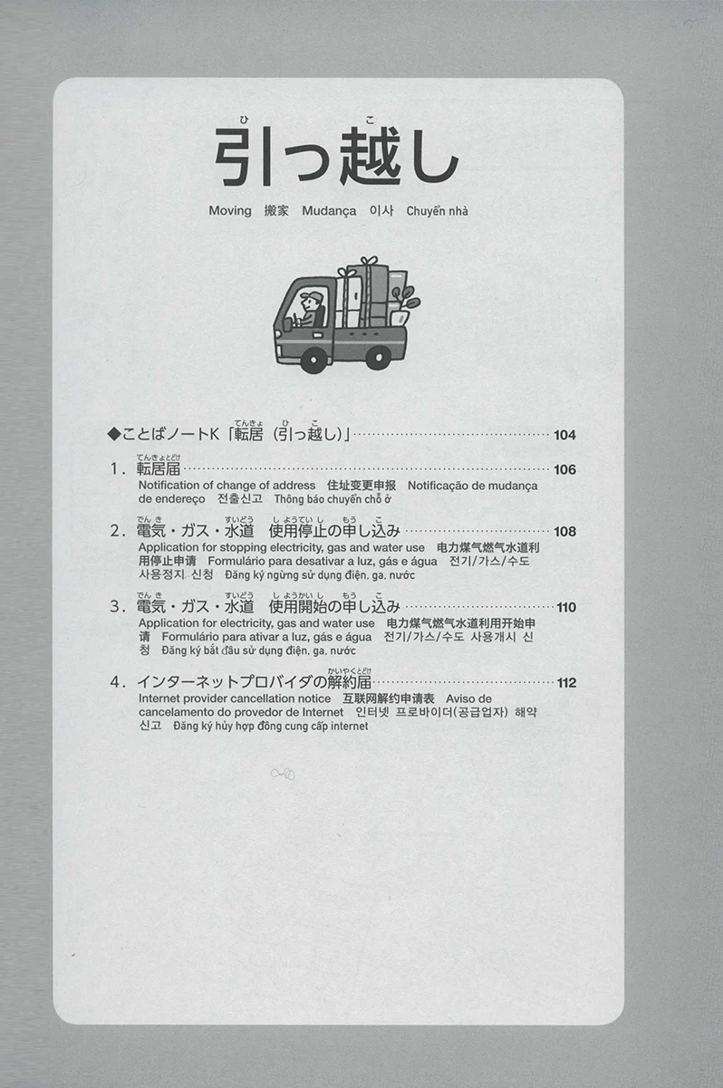 Fill Out All Kinds of Japanese Documents - Image 15