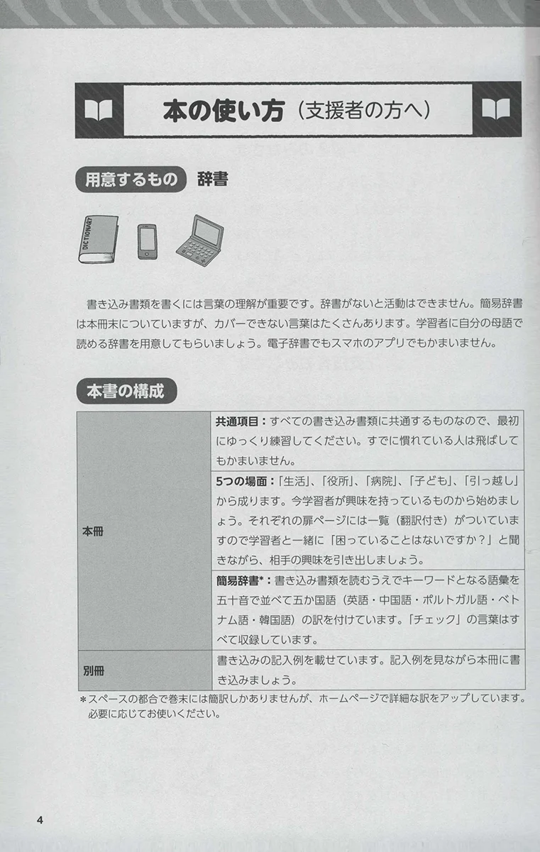 Fill Out All Kinds of Japanese Documents - Image 3