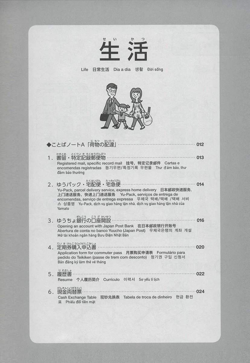 Fill Out All Kinds of Japanese Documents - Image 4