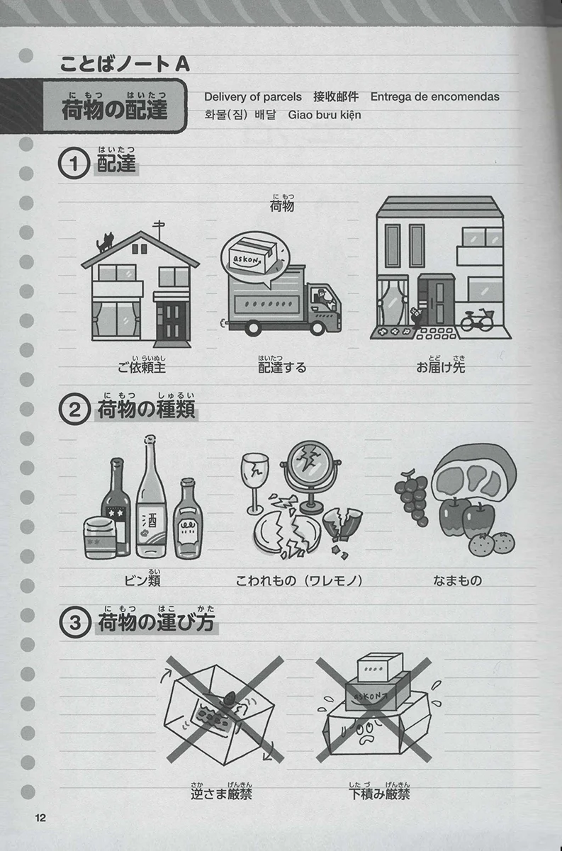 Fill Out All Kinds of Japanese Documents - Image 5