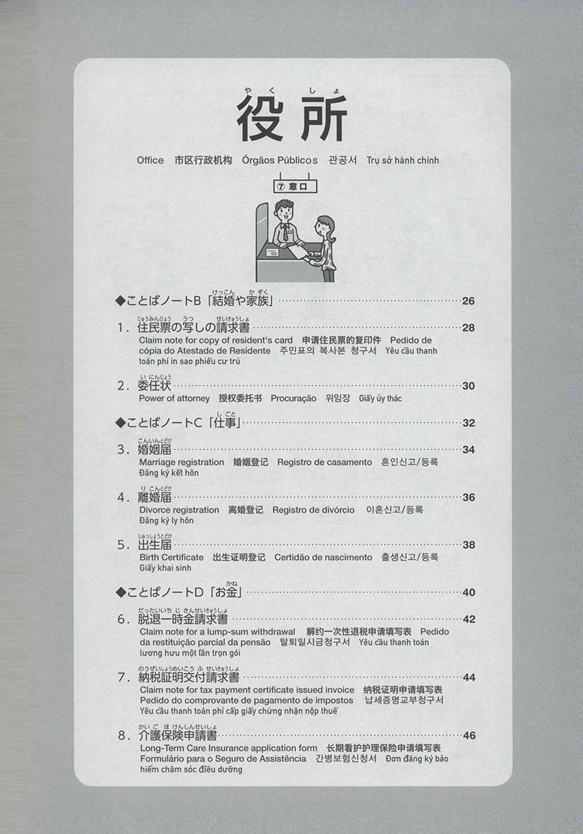 Fill Out All Kinds of Japanese Documents - Image 7