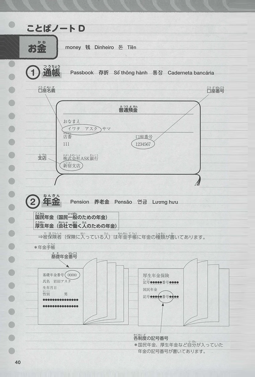 Fill Out All Kinds of Japanese Documents - Image 8