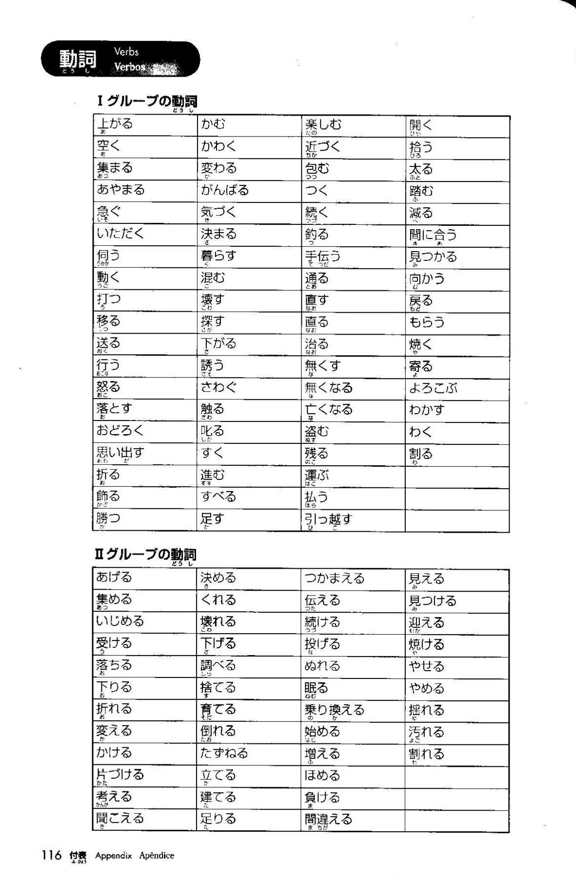 Nihongo Challenge for JLPT N4 Vocabulary - Image 6