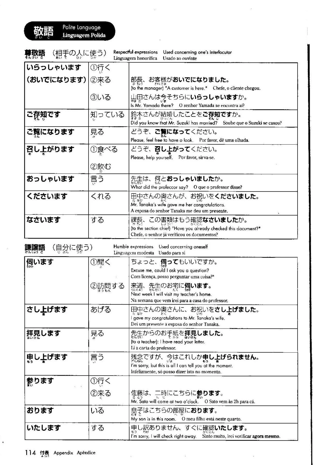 Nihongo Challenge for JLPT N4 Vocabulary - Image 7