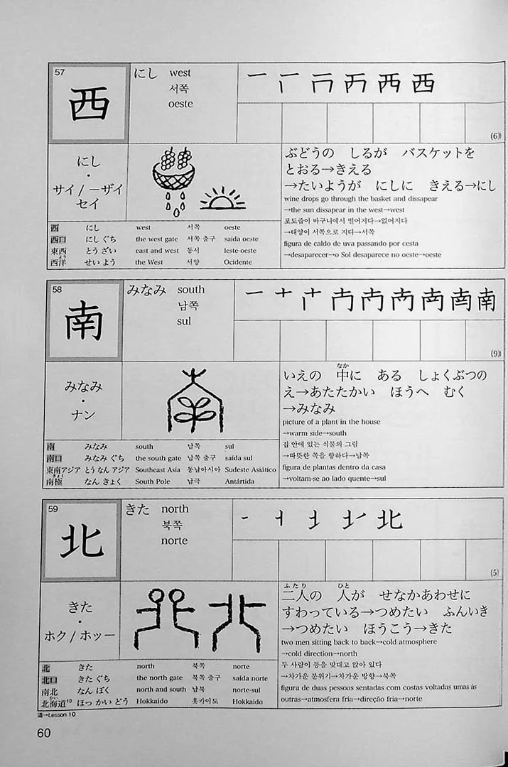 Nihongo Challenge for JLPT N4 & N5 Kanji - Image 10