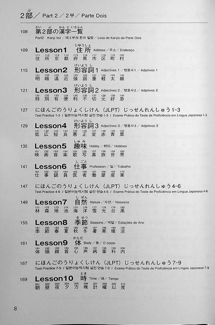 Nihongo Challenge for JLPT N4 & N5 Kanji - Image 4