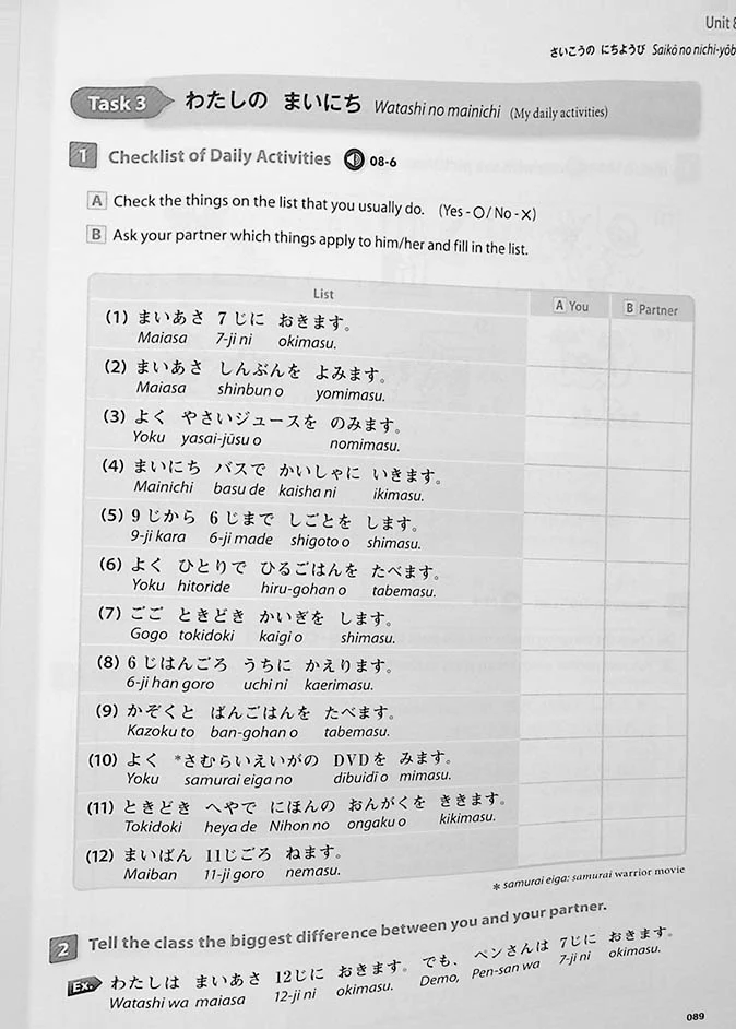 Nihongo Daijobu! Elementary Japanese through Practical Tasks Book 1 - Image 9
