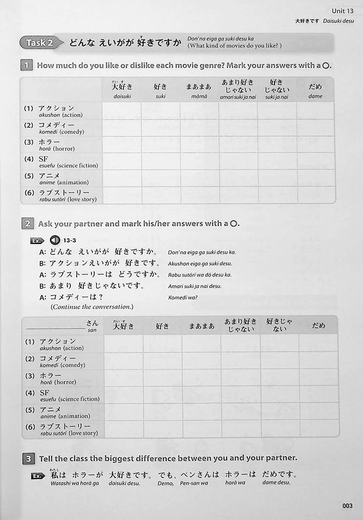 Nihongo Daijobu! Elementary Japanese through Practical Tasks Book 2 - Image 9