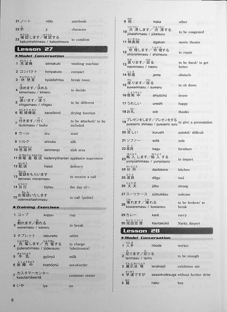 Nihongo Express Practical Conversation in Japanese: Basic 2 - Image 10
