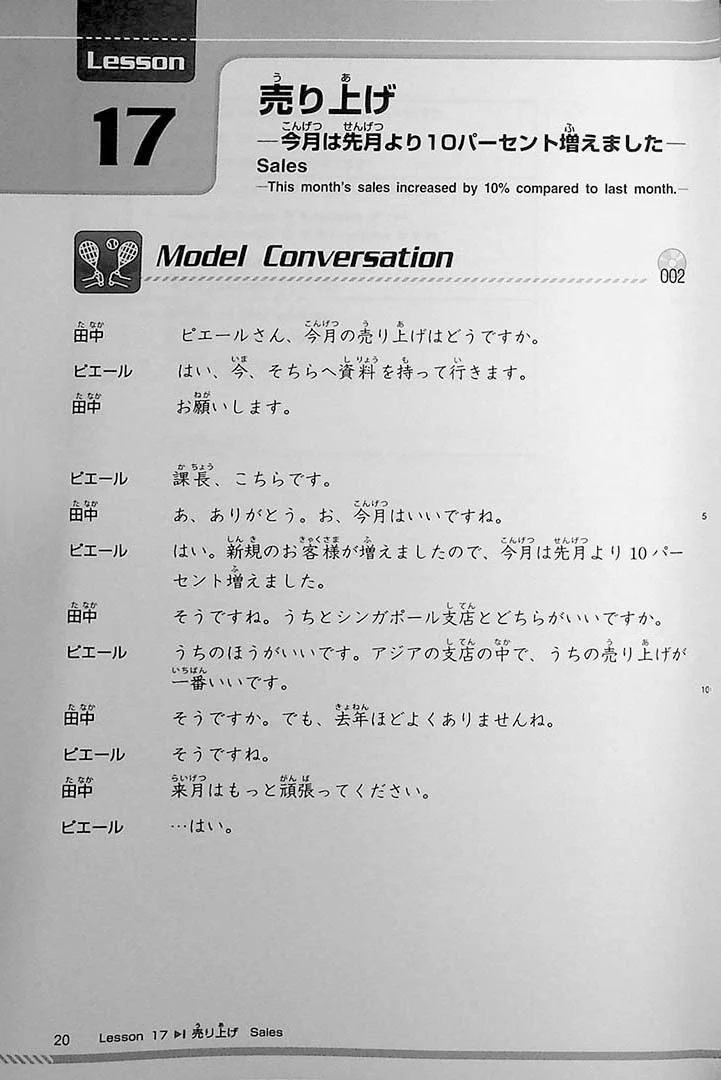 Nihongo Express Practical Conversation in Japanese: Basic 2 - Image 6