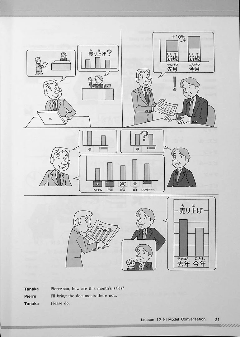 Nihongo Express Practical Conversation in Japanese: Basic 2 - Image 7