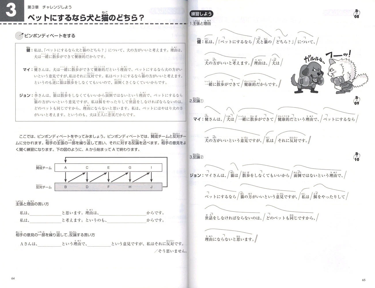 Japanese Speaking Training - Nihongo Hanashikata Training - Image 2