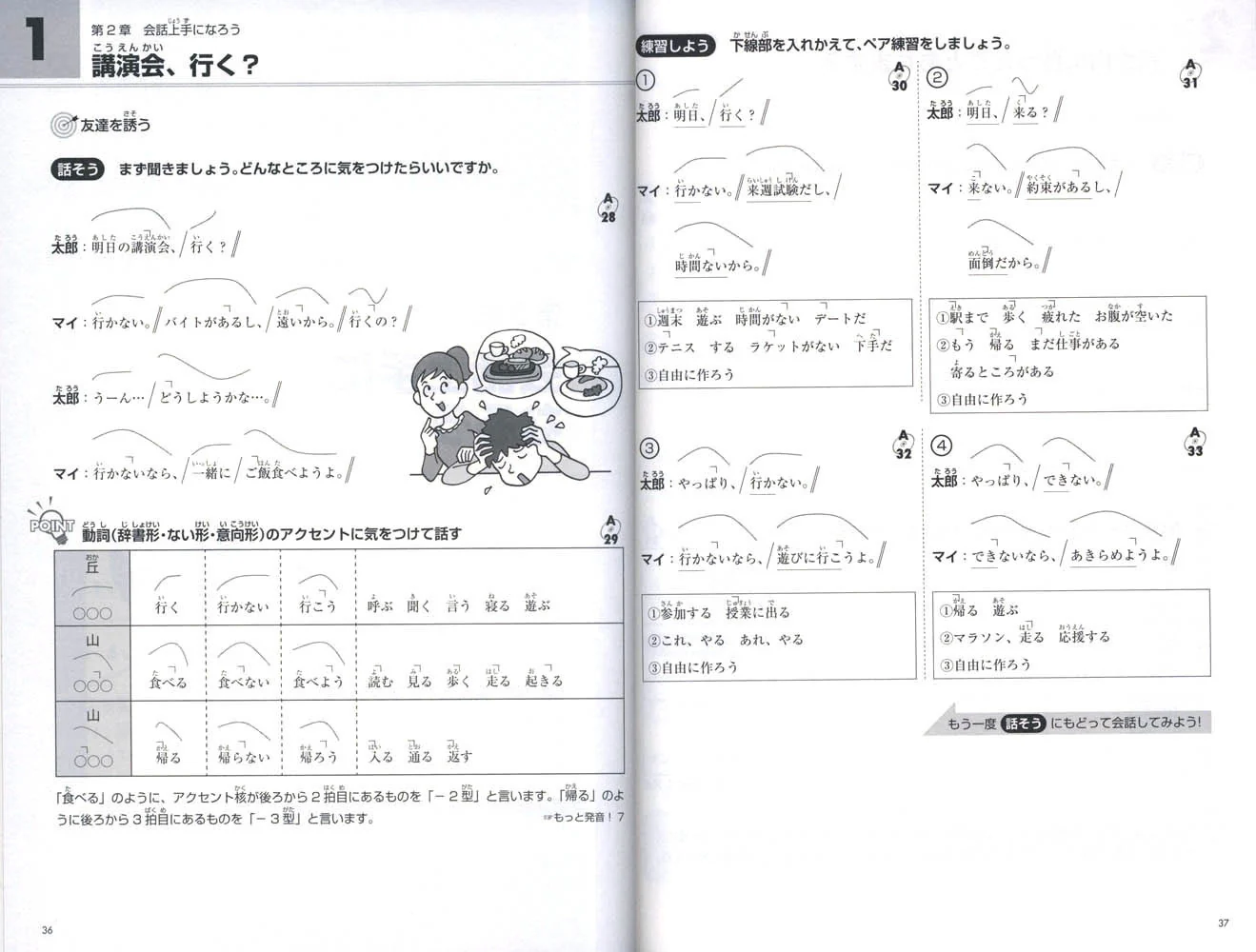 Japanese Speaking Training - Nihongo Hanashikata Training - Image 4