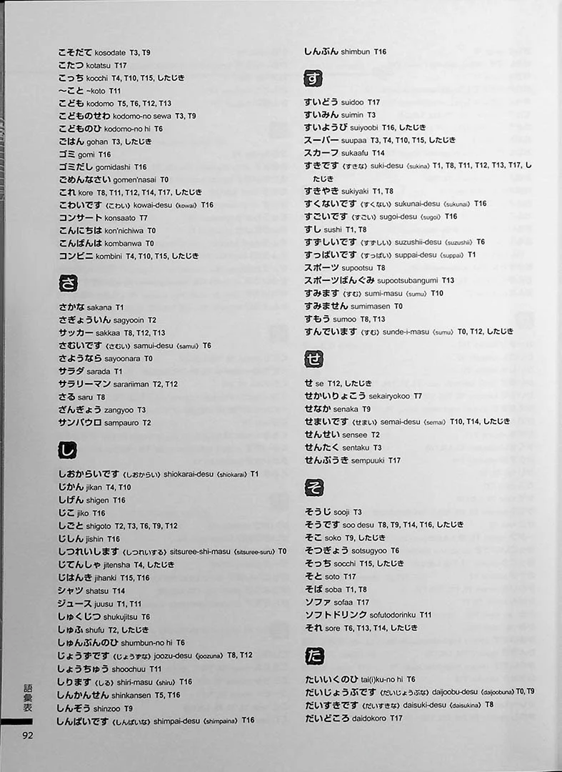 Nihongo Kore Dake! - Volume 1 - Image 11