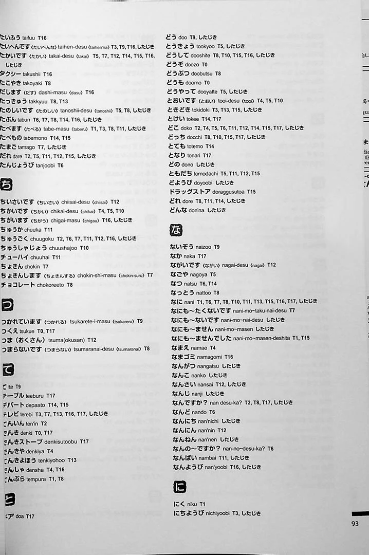 Nihongo Kore Dake! - Volume 1 - Image 12