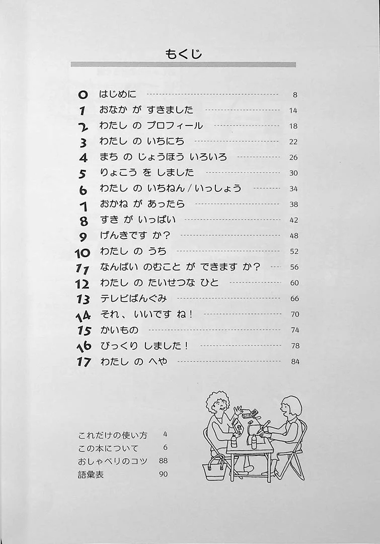 Nihongo Kore Dake! - Volume 1 - Image 2