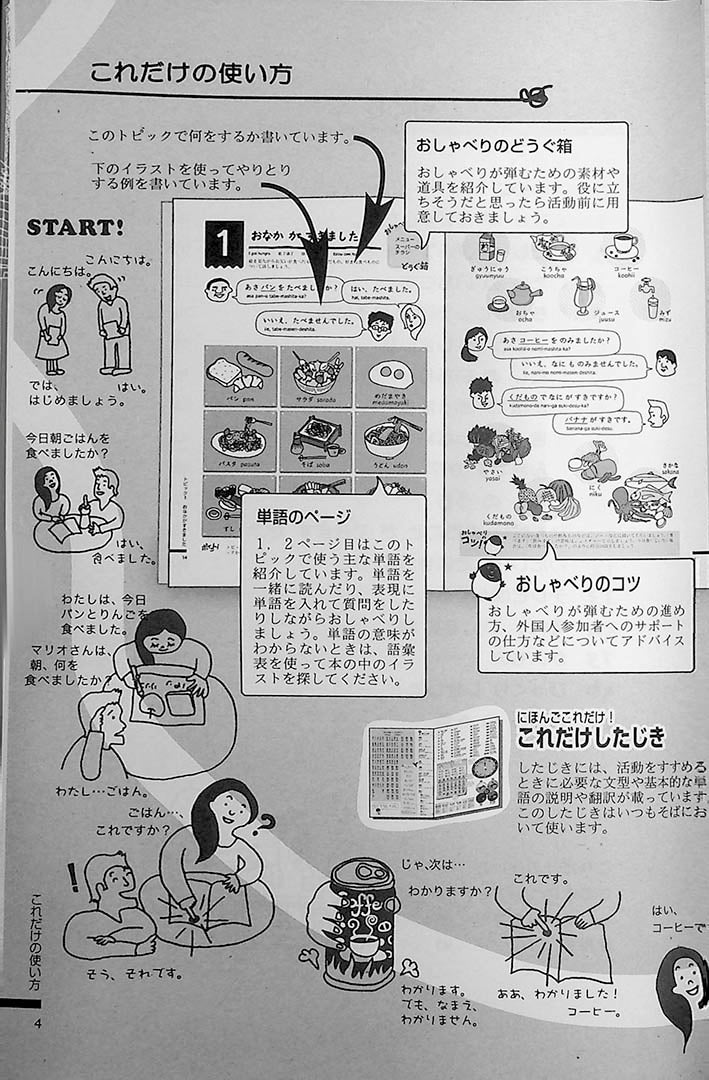 Nihongo Kore Dake! - Volume 1 - Image 3