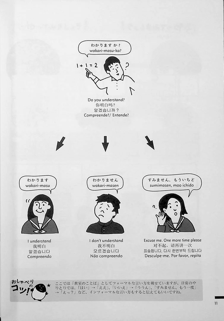 Nihongo Kore Dake! - Volume 1 - Image 6