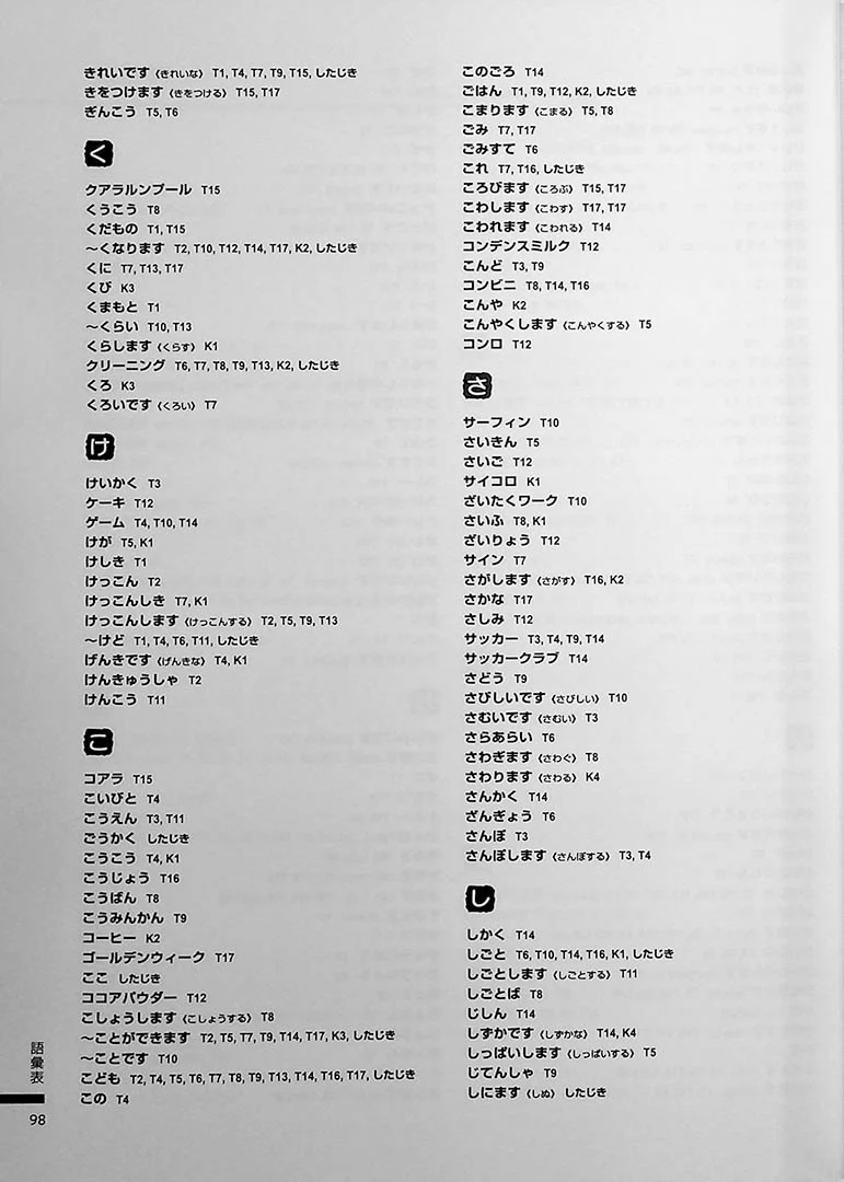 Nihongo Kore Dake! Volume 2 - Image 11