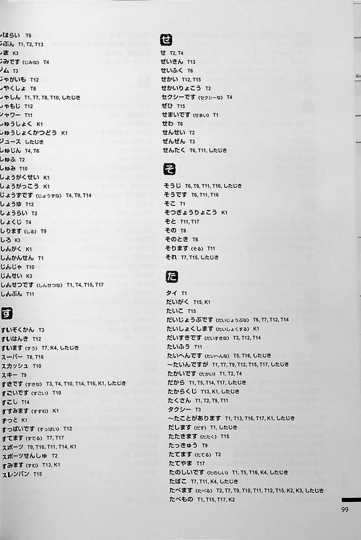 Nihongo Kore Dake! Volume 2 - Image 12