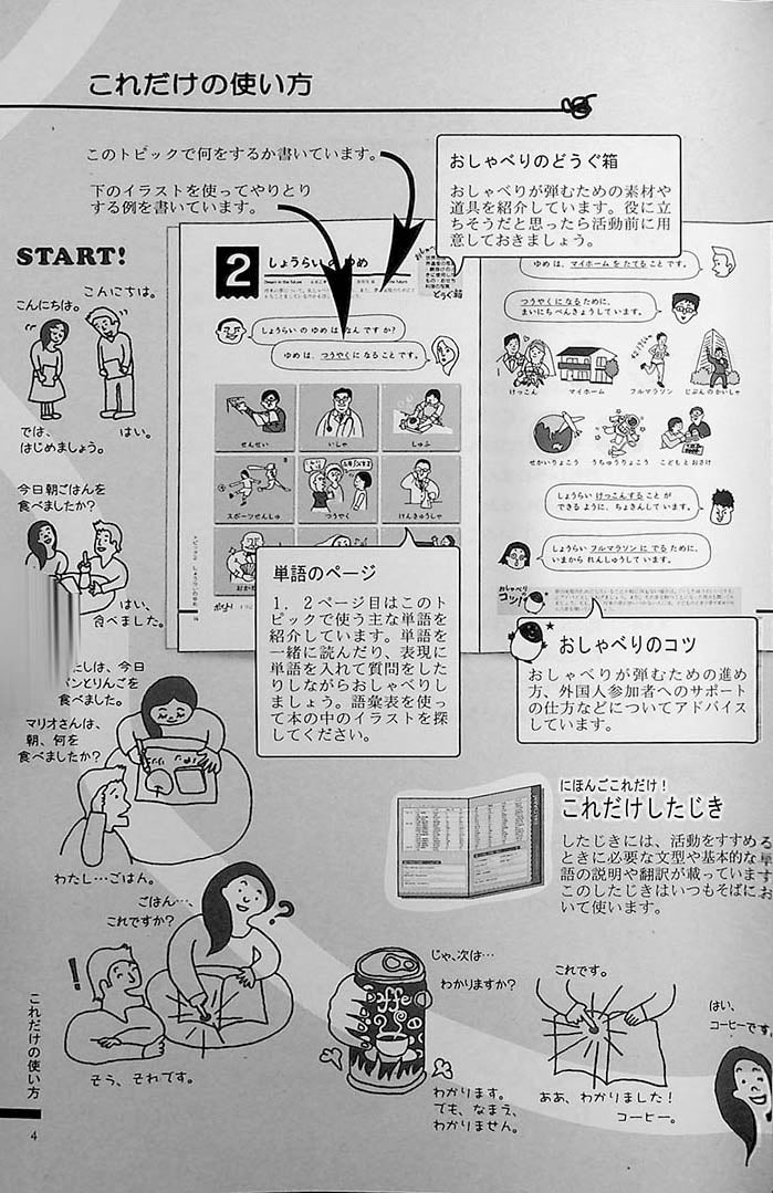 Nihongo Kore Dake! Volume 2 - Image 3