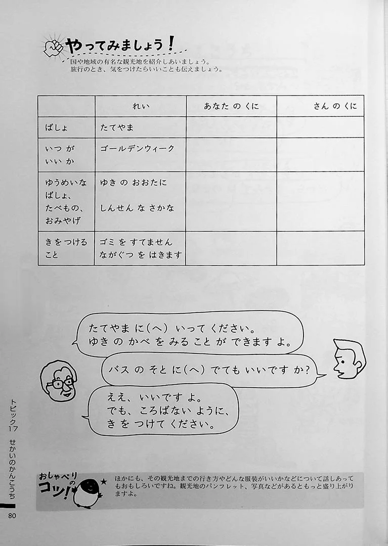 Nihongo Kore Dake! Volume 2 - Image 9