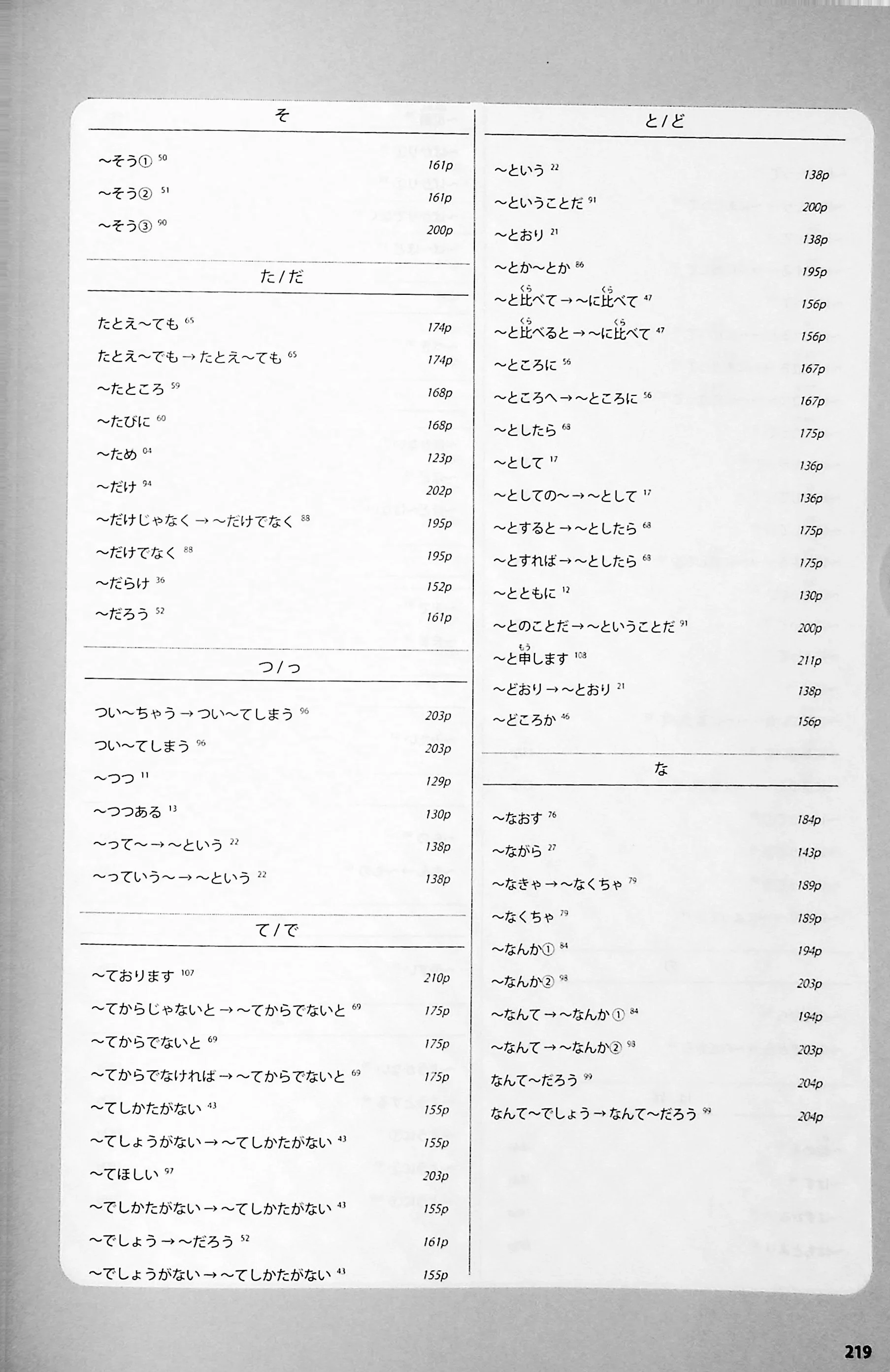 Nihongo no Mori: One book to pass the JLPT N3 - Image 7